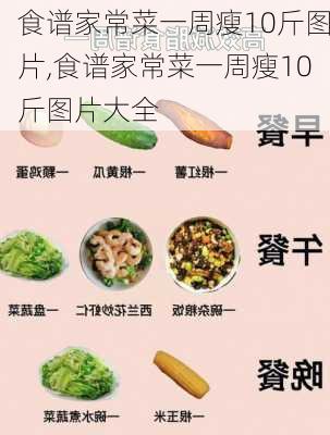 食谱家常菜一周瘦10斤图片,食谱家常菜一周瘦10斤图片大全-第1张图片-石头美食网