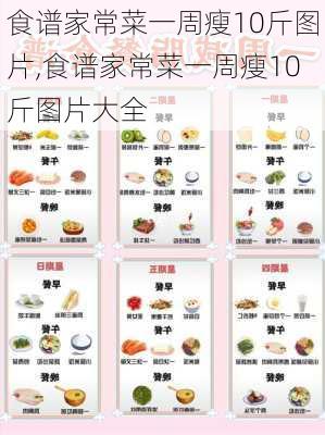 食谱家常菜一周瘦10斤图片,食谱家常菜一周瘦10斤图片大全-第3张图片-石头美食网