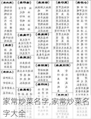 家常炒菜名字,家常炒菜名字大全