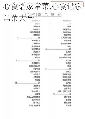 心食谱家常菜,心食谱家常菜大全-第3张图片-石头美食网