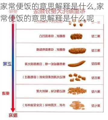 家常便饭的意思解释是什么,家常便饭的意思解释是什么呢-第2张图片-石头美食网