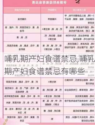 哺乳期产妇食谱禁忌,哺乳期产妇食谱禁忌有哪些-第3张图片-石头美食网