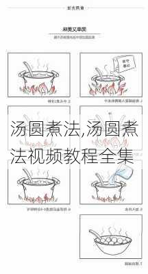 汤圆煮法,汤圆煮法视频教程全集-第1张图片-石头美食网