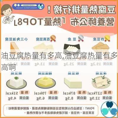 油豆腐热量有多高,油豆腐热量有多高啊-第3张图片-石头美食网