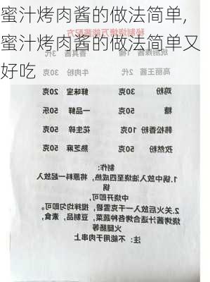 蜜汁烤肉酱的做法简单,蜜汁烤肉酱的做法简单又好吃-第2张图片-石头美食网