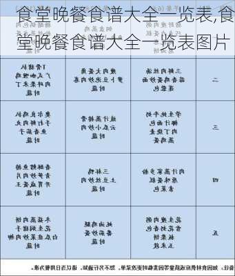 食堂晚餐食谱大全一览表,食堂晚餐食谱大全一览表图片-第2张图片-石头美食网