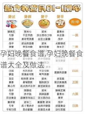 孕妇晚餐食谱,孕妇晚餐食谱大全及做法