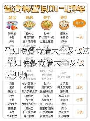 孕妇晚餐食谱大全及做法,孕妇晚餐食谱大全及做法视频