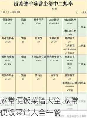 家常便饭菜谱大全,家常便饭菜谱大全午餐-第3张图片-石头美食网