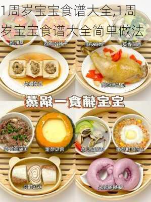 1周岁宝宝食谱大全,1周岁宝宝食谱大全简单做法-第3张图片-石头美食网