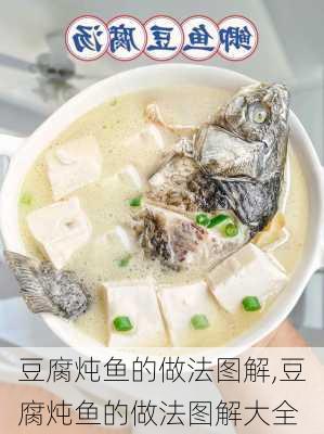 豆腐炖鱼的做法图解,豆腐炖鱼的做法图解大全