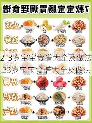 2-3岁宝宝食谱大全及做法,23岁宝宝食谱大全及做法-第3张图片-石头美食网