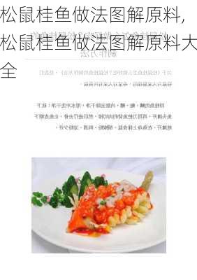 松鼠桂鱼做法图解原料,松鼠桂鱼做法图解原料大全-第2张图片-石头美食网