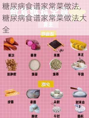 糖尿病食谱家常菜做法,糖尿病食谱家常菜做法大全-第3张图片-石头美食网