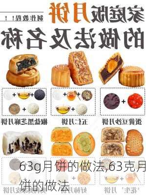 63g月饼的做法,63克月饼的做法-第1张图片-石头美食网