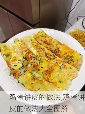 鸡蛋饼皮的做法,鸡蛋饼皮的做法大全图解