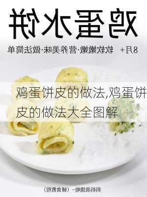 鸡蛋饼皮的做法,鸡蛋饼皮的做法大全图解-第2张图片-石头美食网