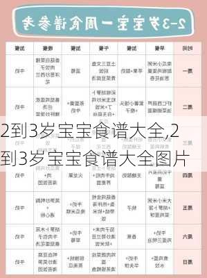 2到3岁宝宝食谱大全,2到3岁宝宝食谱大全图片