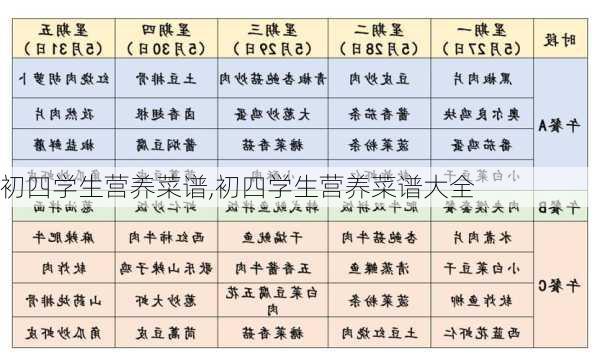 初四学生营养菜谱,初四学生营养菜谱大全-第3张图片-石头美食网