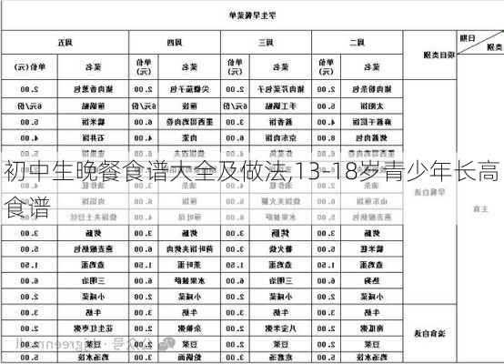 初中生晚餐食谱大全及做法,13-18岁青少年长高食谱-第3张图片-石头美食网